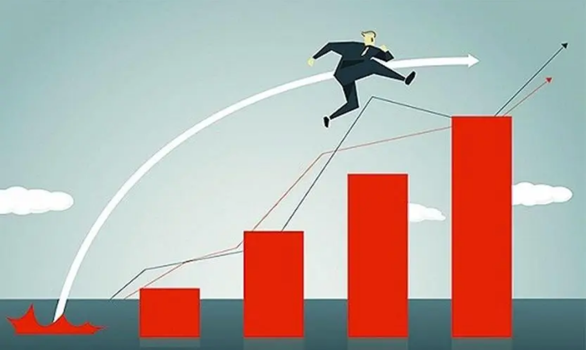 无锡期货配资：助力资金放大，提升交易收益