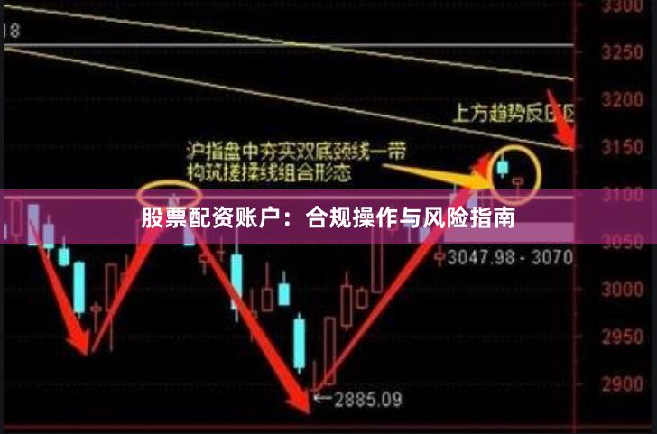 股票配资账户：合规操作与风险指南